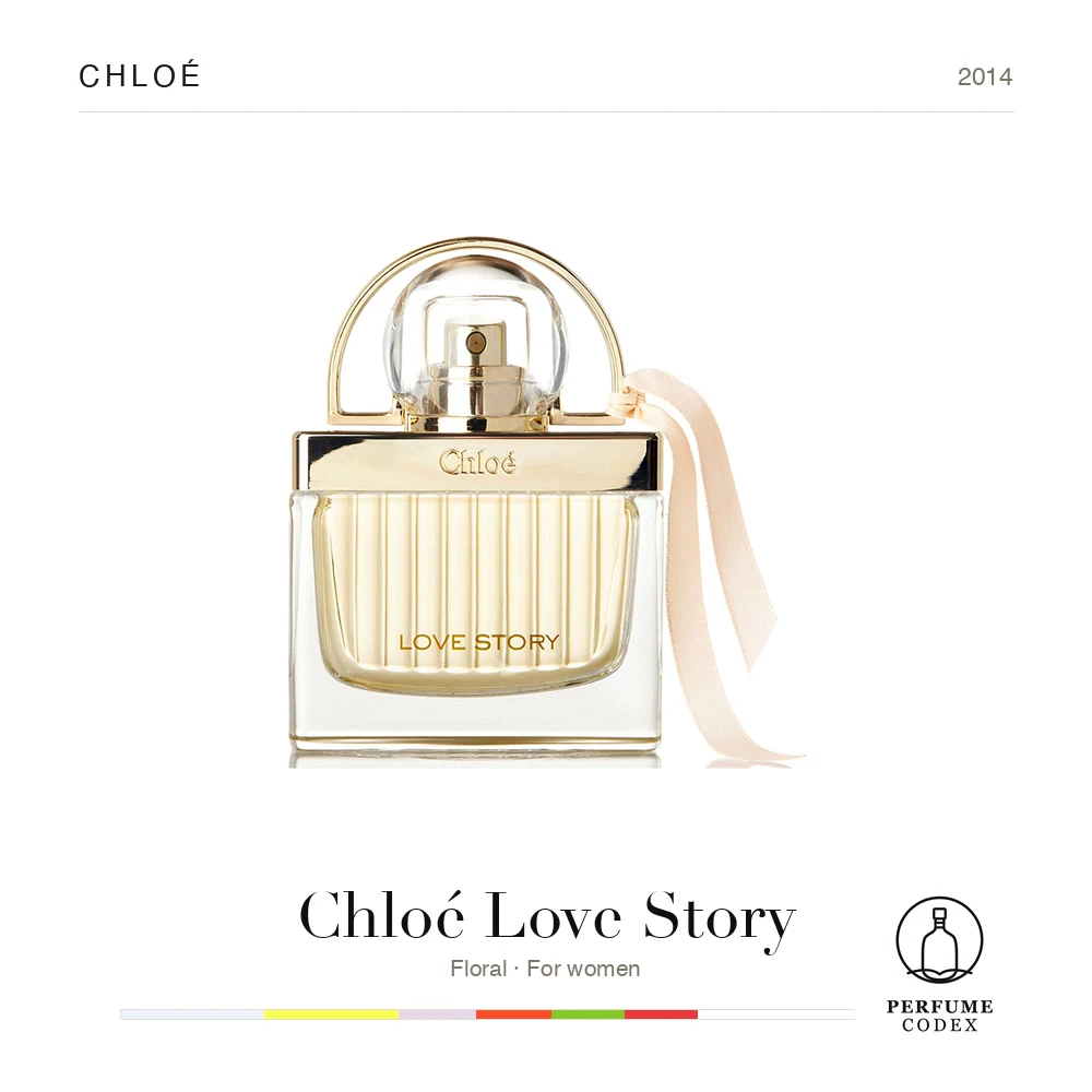 Chloé Chloé Love Story