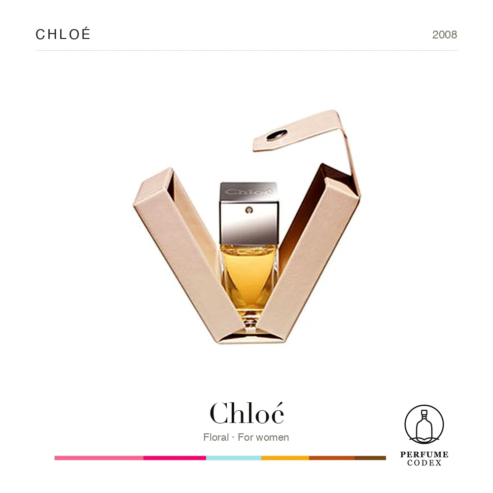 Chloé Chloé