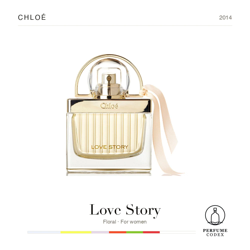 Chloé Love Story