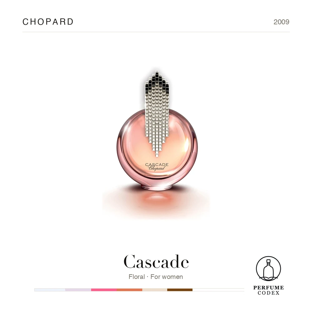 Chopard Cascade