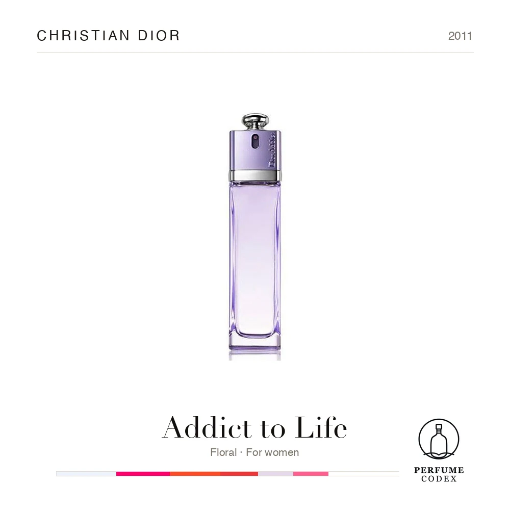 Christian Dior Addict to Life