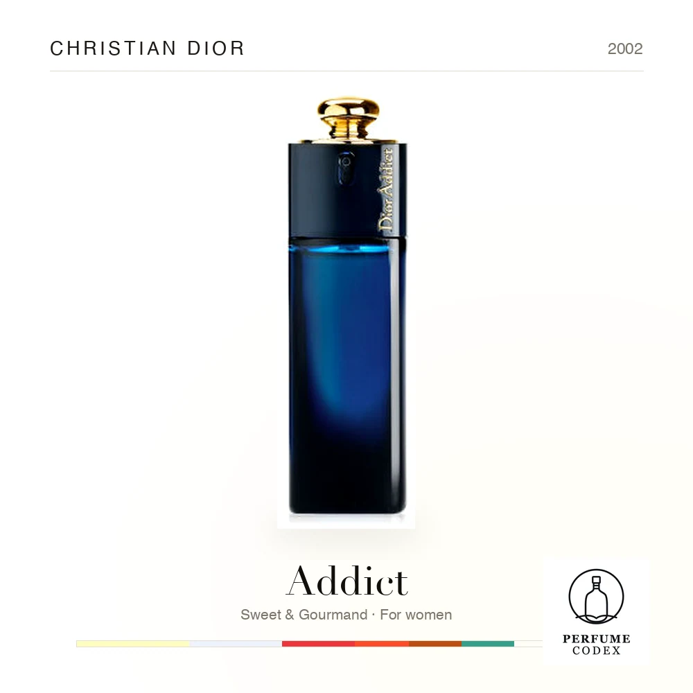 Christian Dior Addict — perfume poster