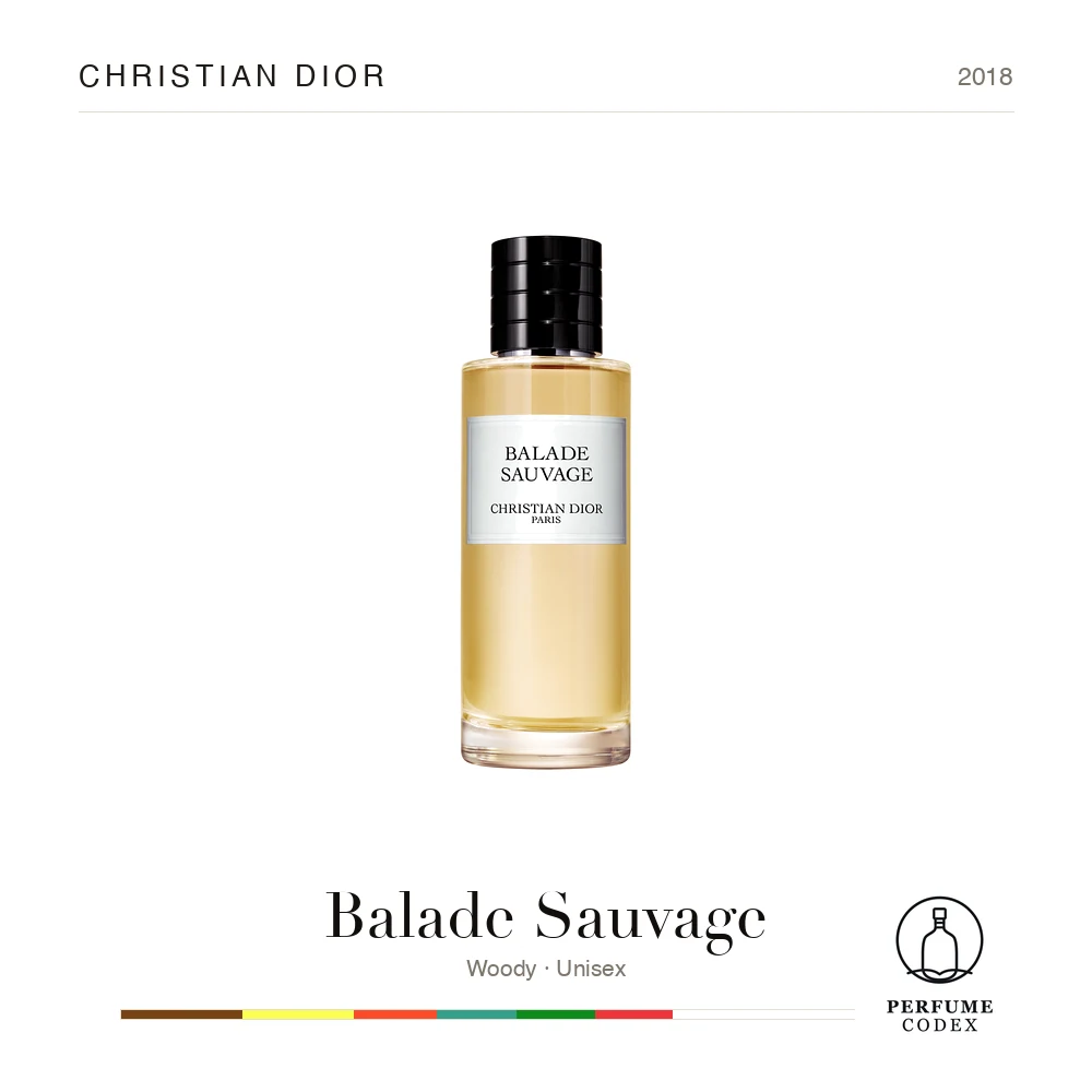 Christian Dior Balade Sauvage — perfume poster