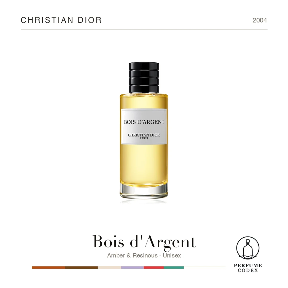 Christian Dior Bois d'Argent — perfume poster