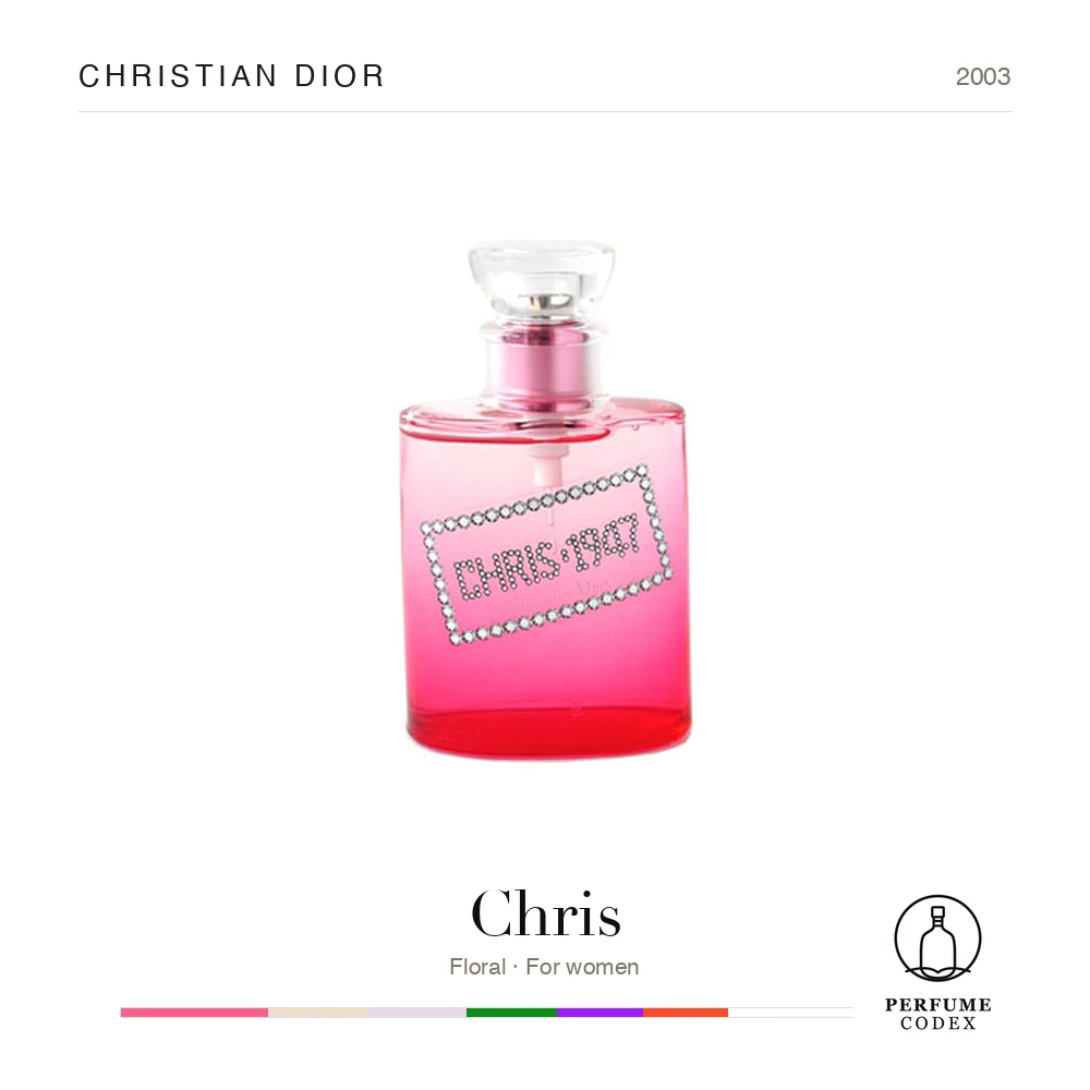Christian Dior Chris