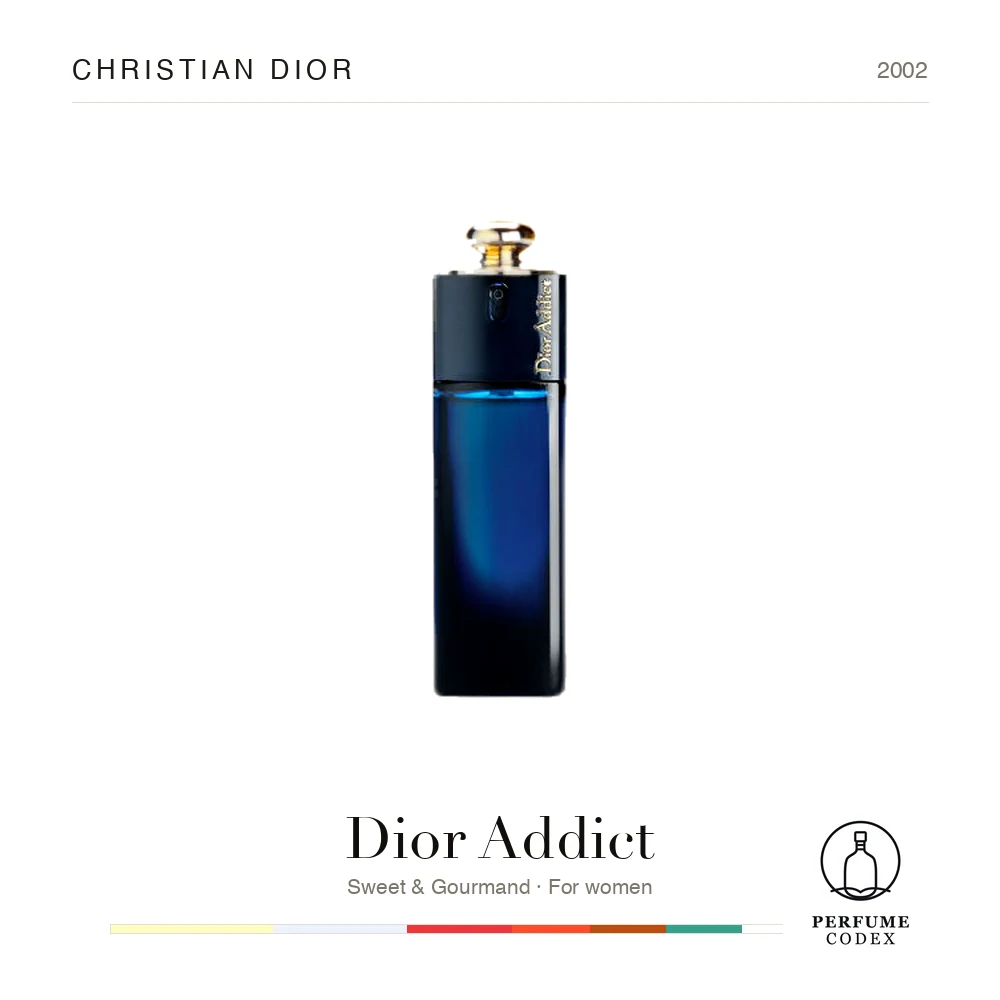 Christian Dior Dior Addict — perfume poster