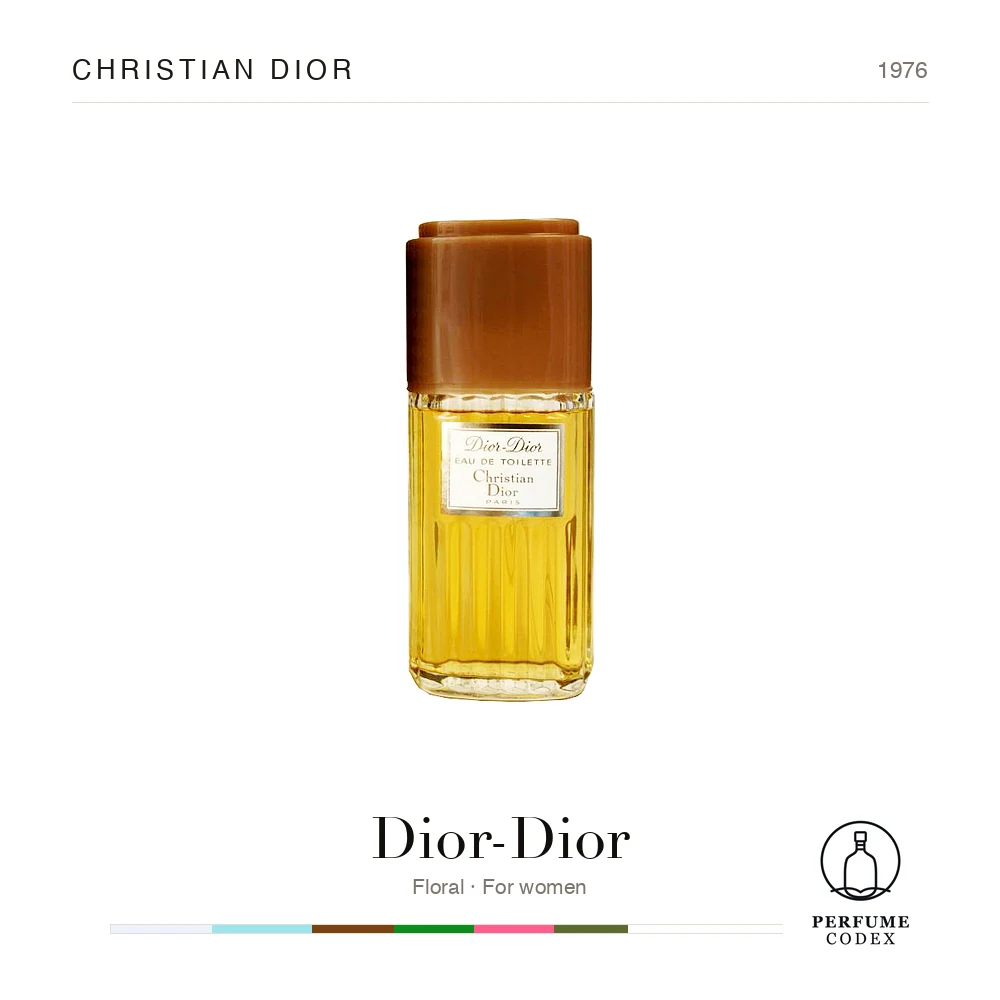 Christian Dior Dior-Dior