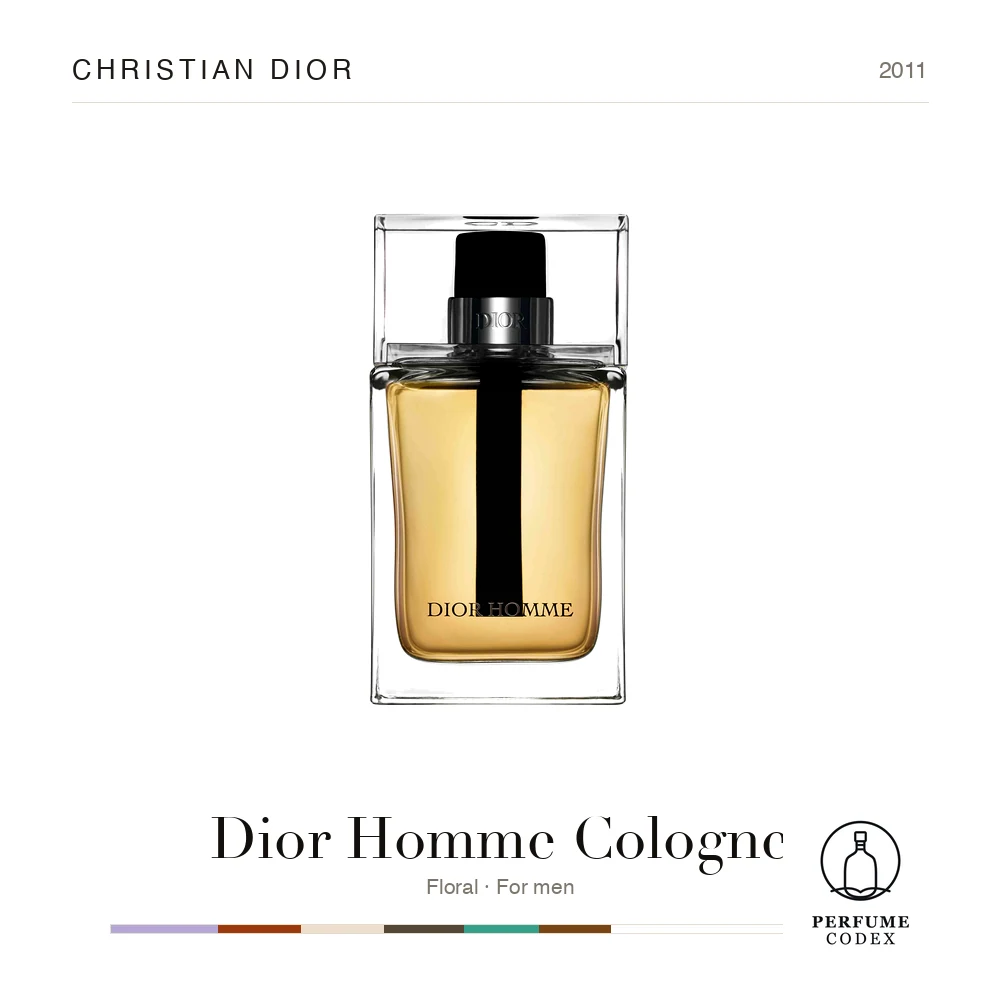 Christian Dior Dior Homme Cologne — perfume poster