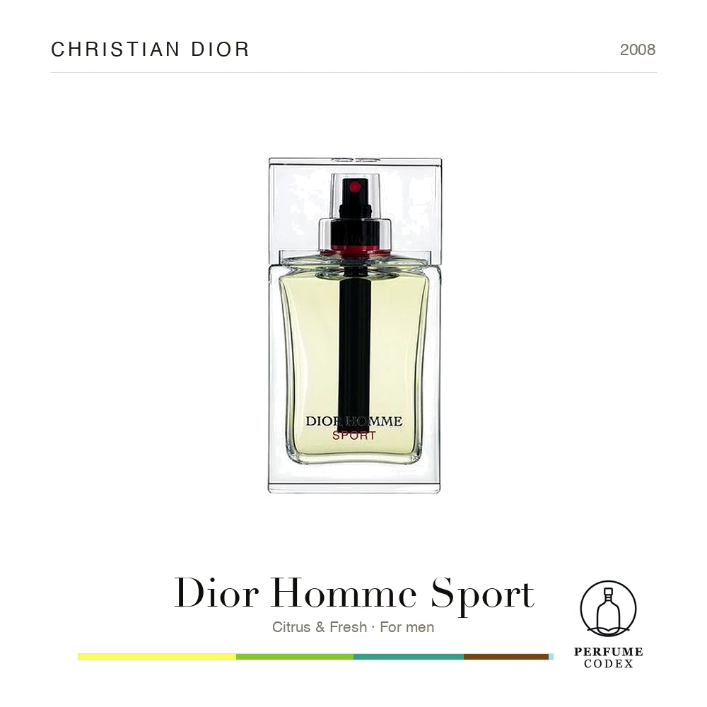 Christian Dior Dior Homme Sport — perfume poster