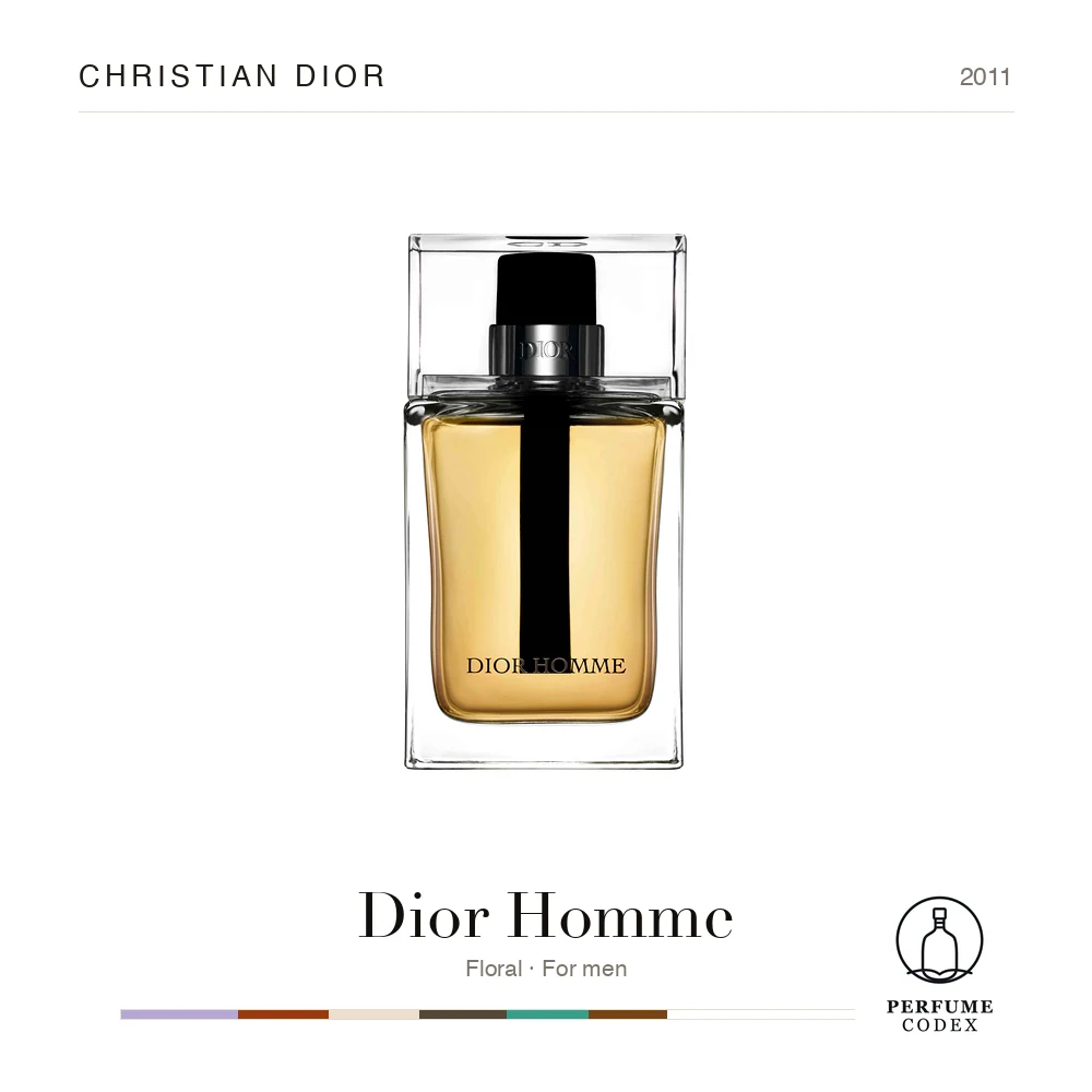 Christian Dior Dior Homme — perfume poster