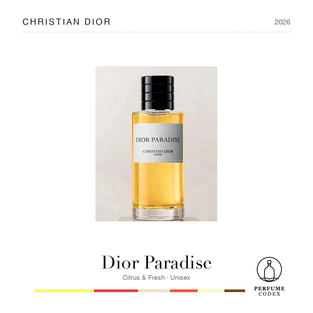 Christian Dior Dior Paradise — perfume poster