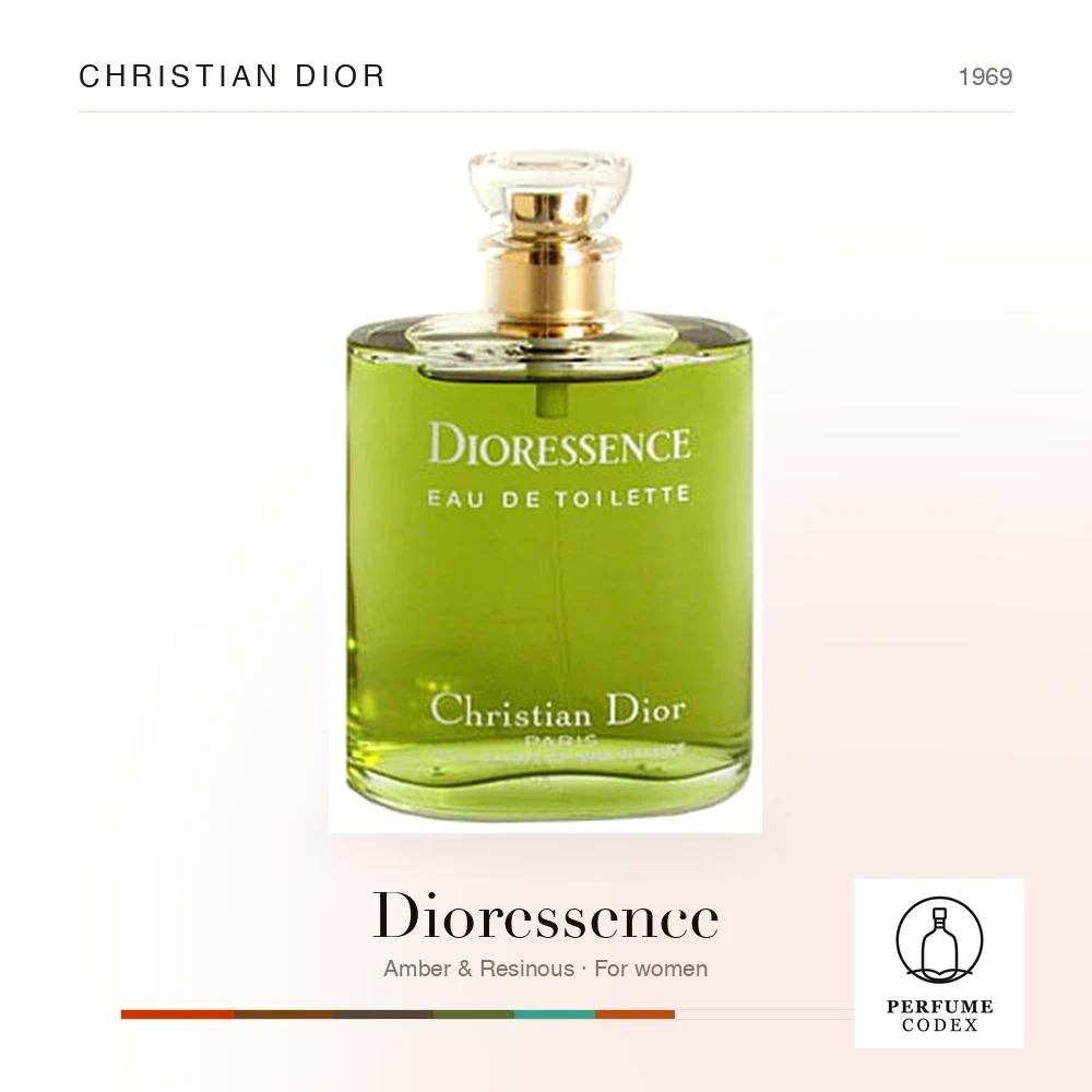 Christian Dior Dioressence
