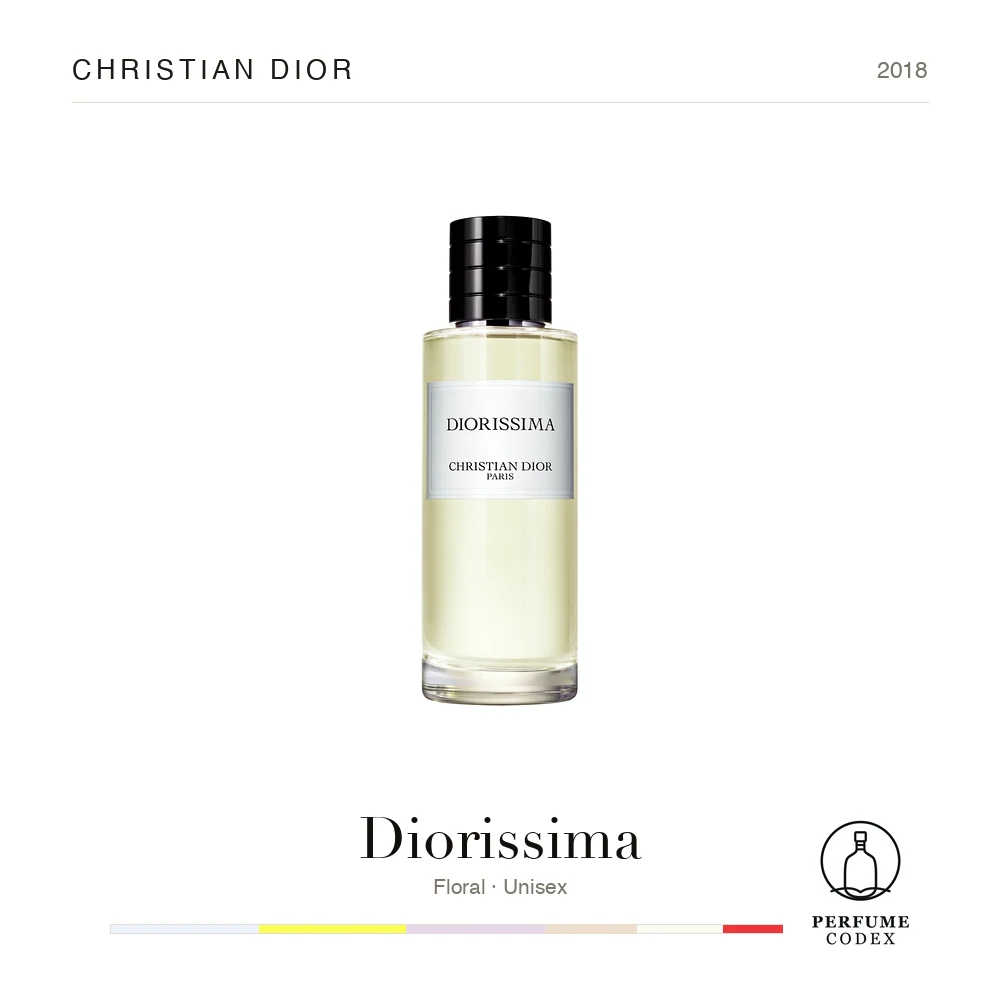 Christian Dior Diorissima — perfume poster