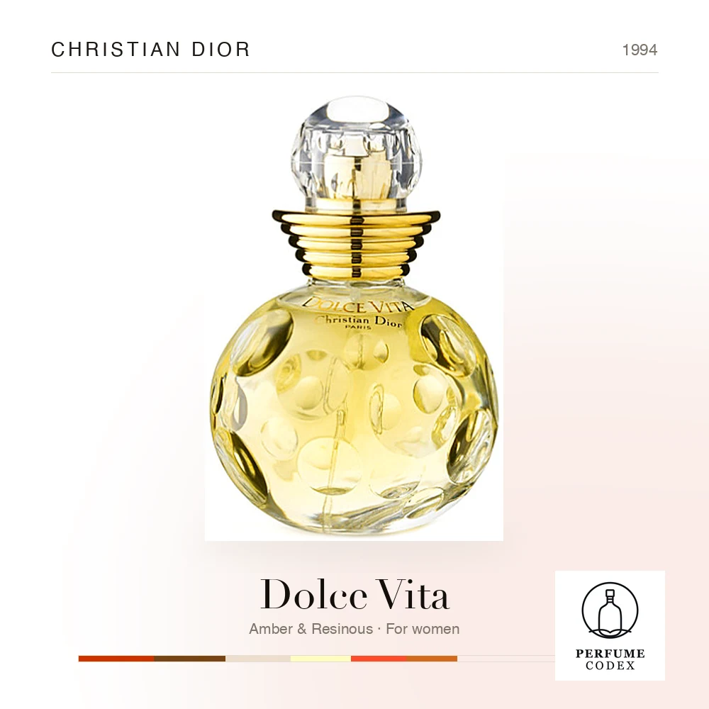 Christian Dior Dolce Vita