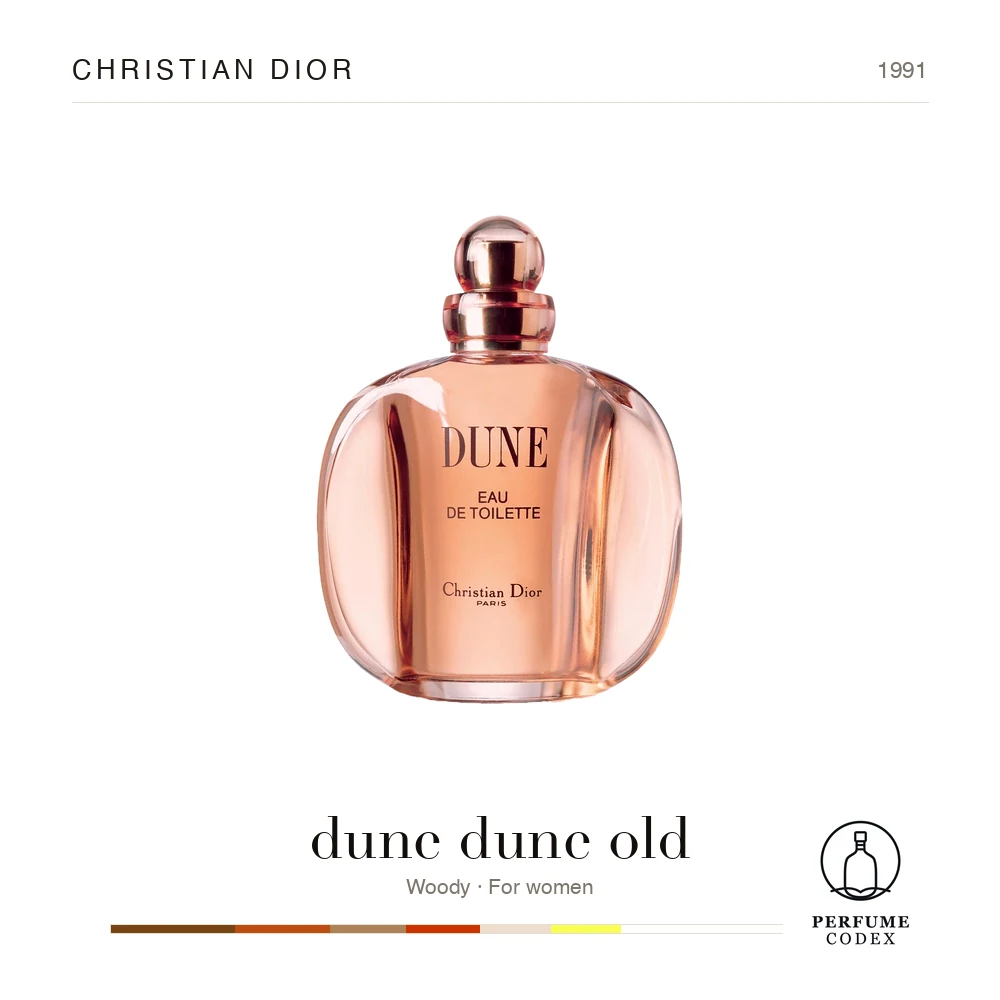 Christian Dior dune dune old — perfume poster