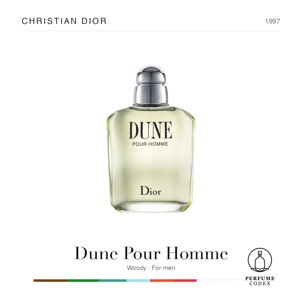 Christian Dior Dune Pour Homme