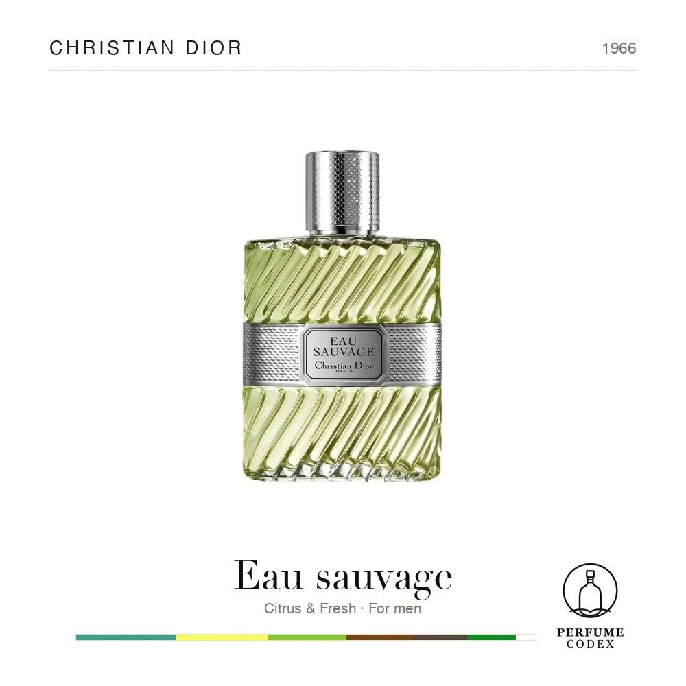 Christian Dior Eau sauvage