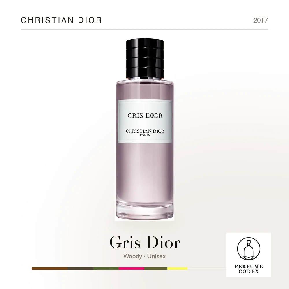 Christian Dior Gris Dior