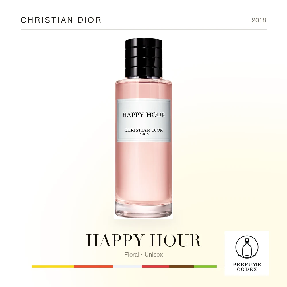Christian Dior HAPPY HOUR — perfume poster