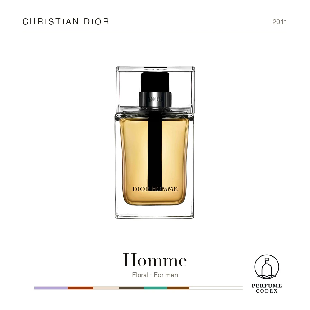 Christian Dior Homme — perfume poster