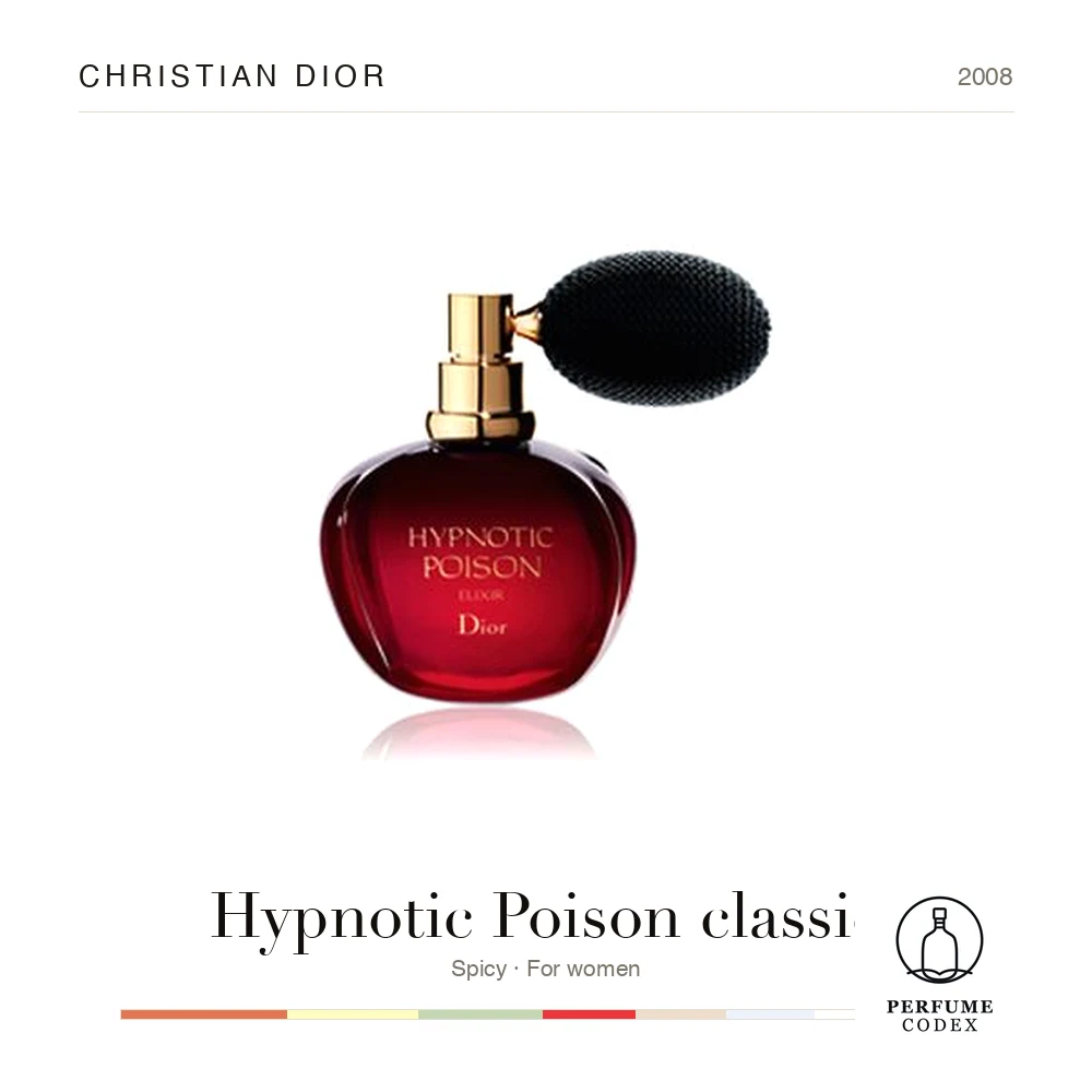Christian Dior Hypnotic Poison classic — perfume poster