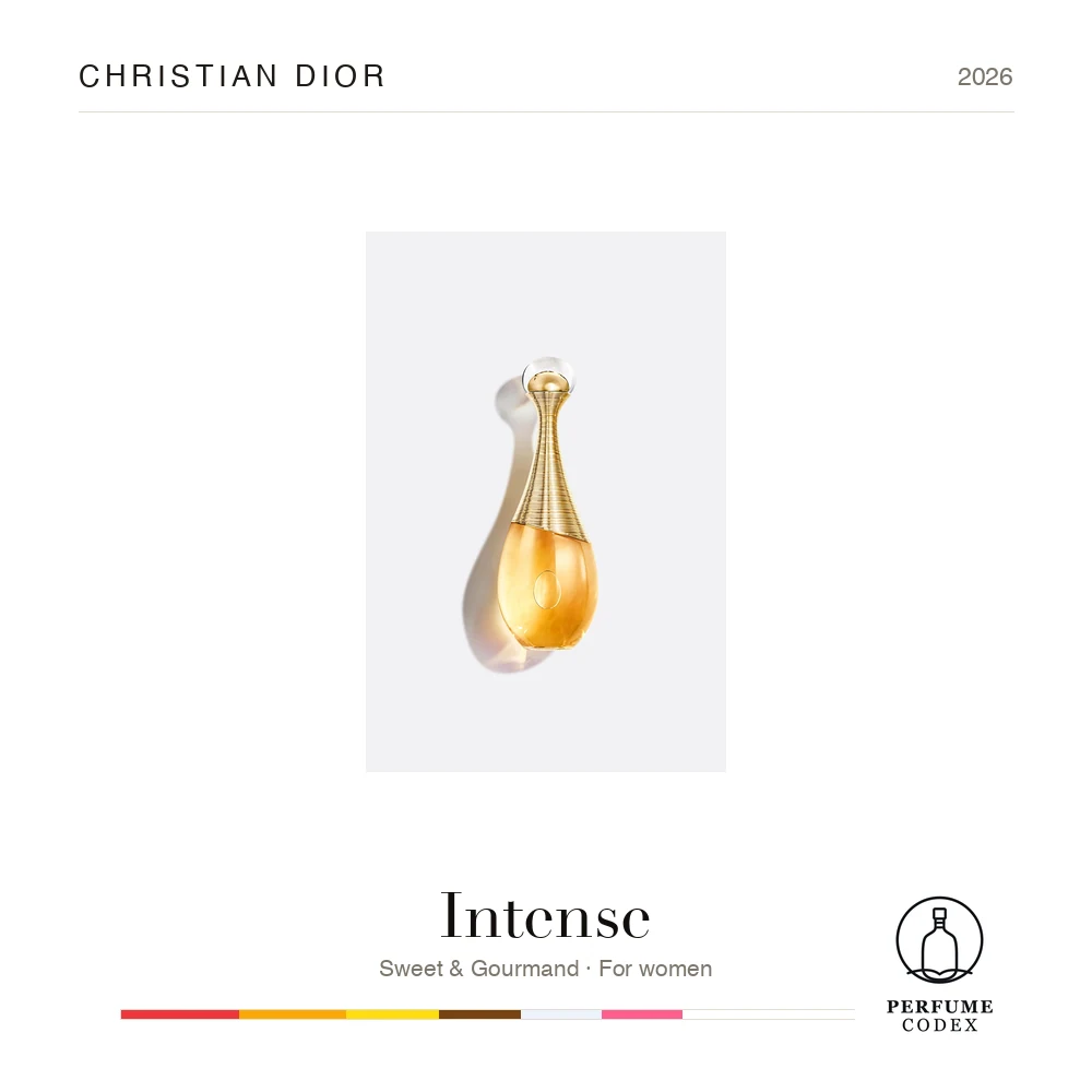 Christian Dior Intense
