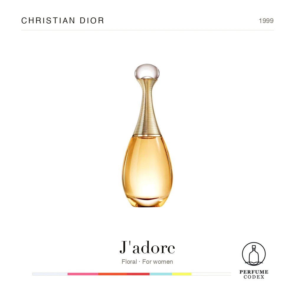 Christian Dior J'adore