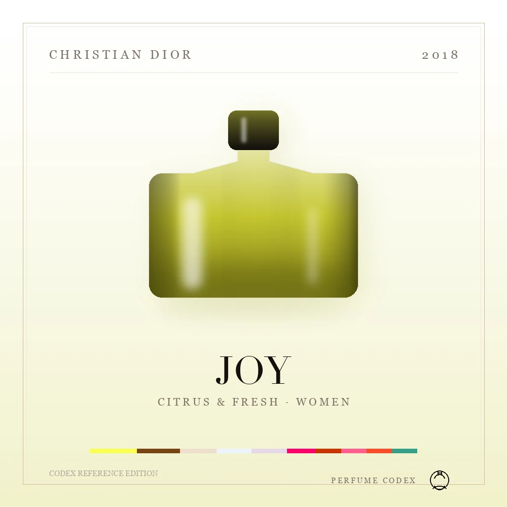 Christian Dior JOY — perfume poster