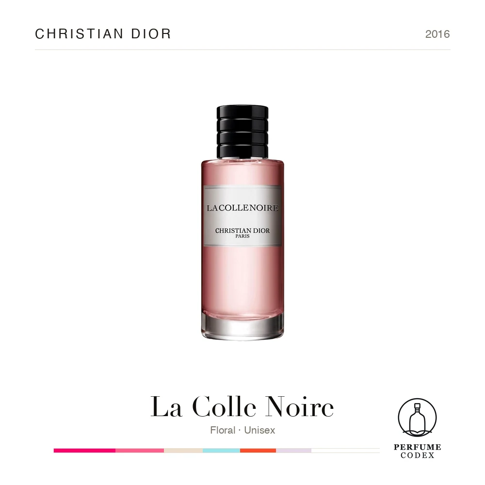 Christian Dior La Colle Noire — perfume poster