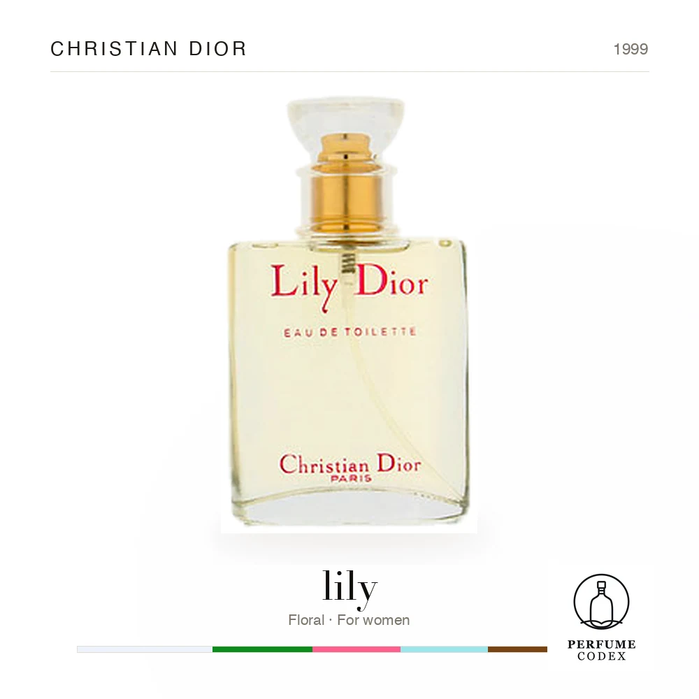 Christian Dior lily — perfume poster