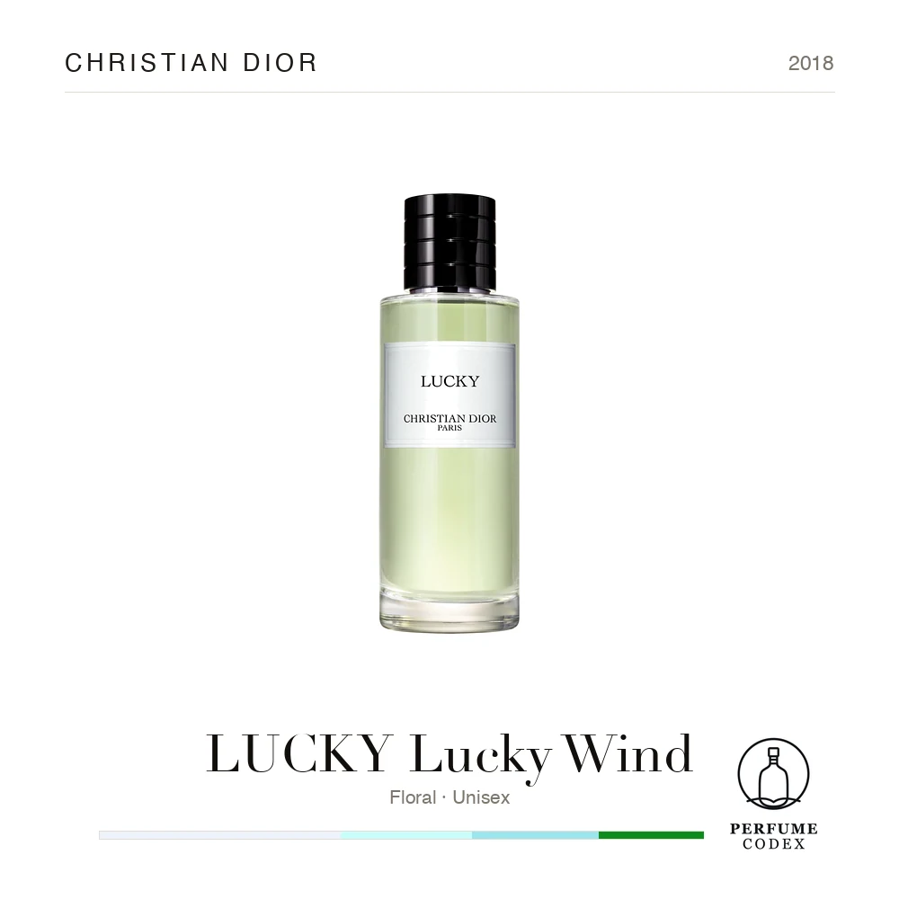 Christian Dior LUCKY Lucky Wind — perfume poster