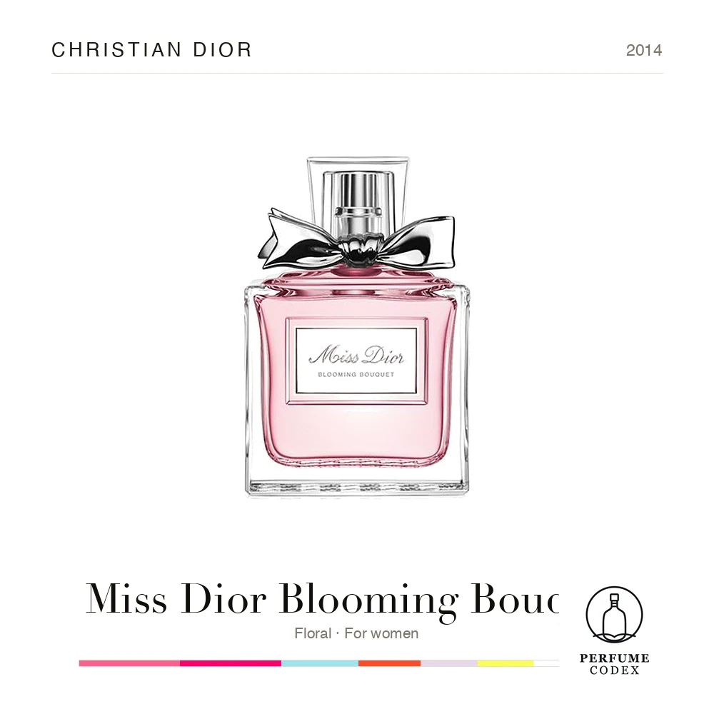 Christian Dior Miss Dior Blooming Bouquet — perfume poster