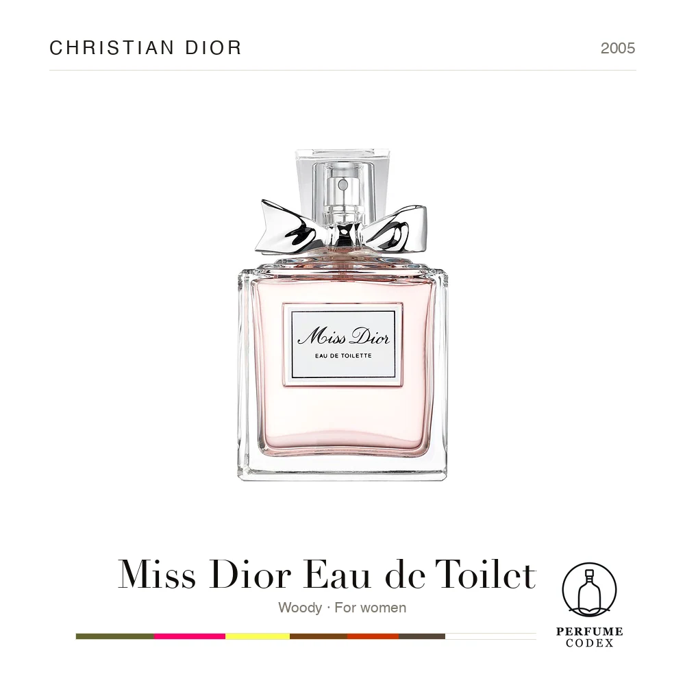 Christian Dior Miss Dior Eau de Toilette