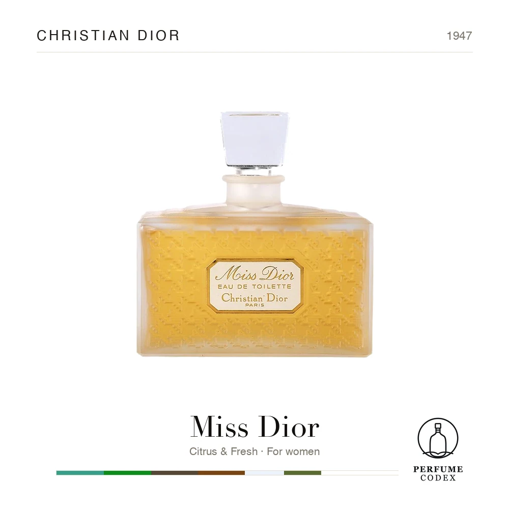 Christian Dior Miss Dior — perfume poster