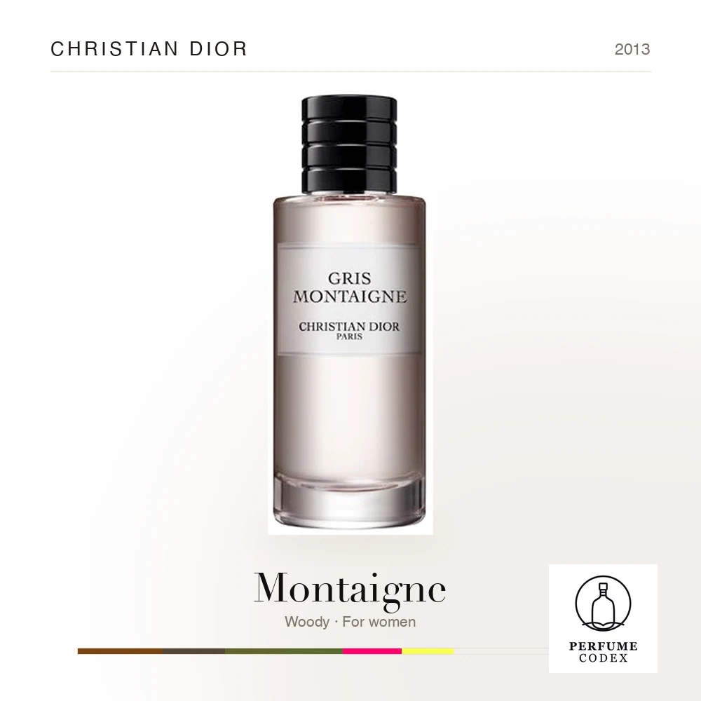 Christian Dior Montaigne