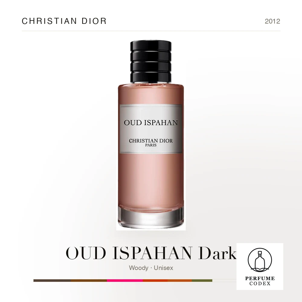 Christian Dior OUD ISPAHAN Dark — perfume poster