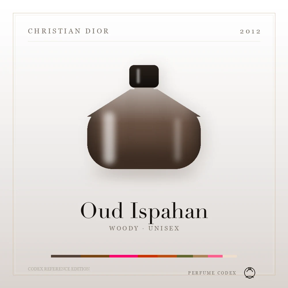 Christian Dior Oud Ispahan — perfume poster