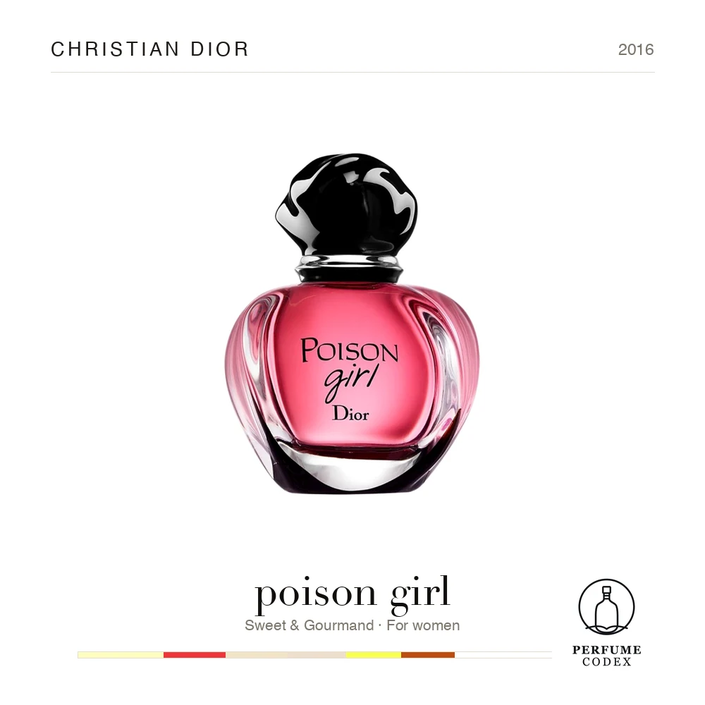 Christian Dior poison girl