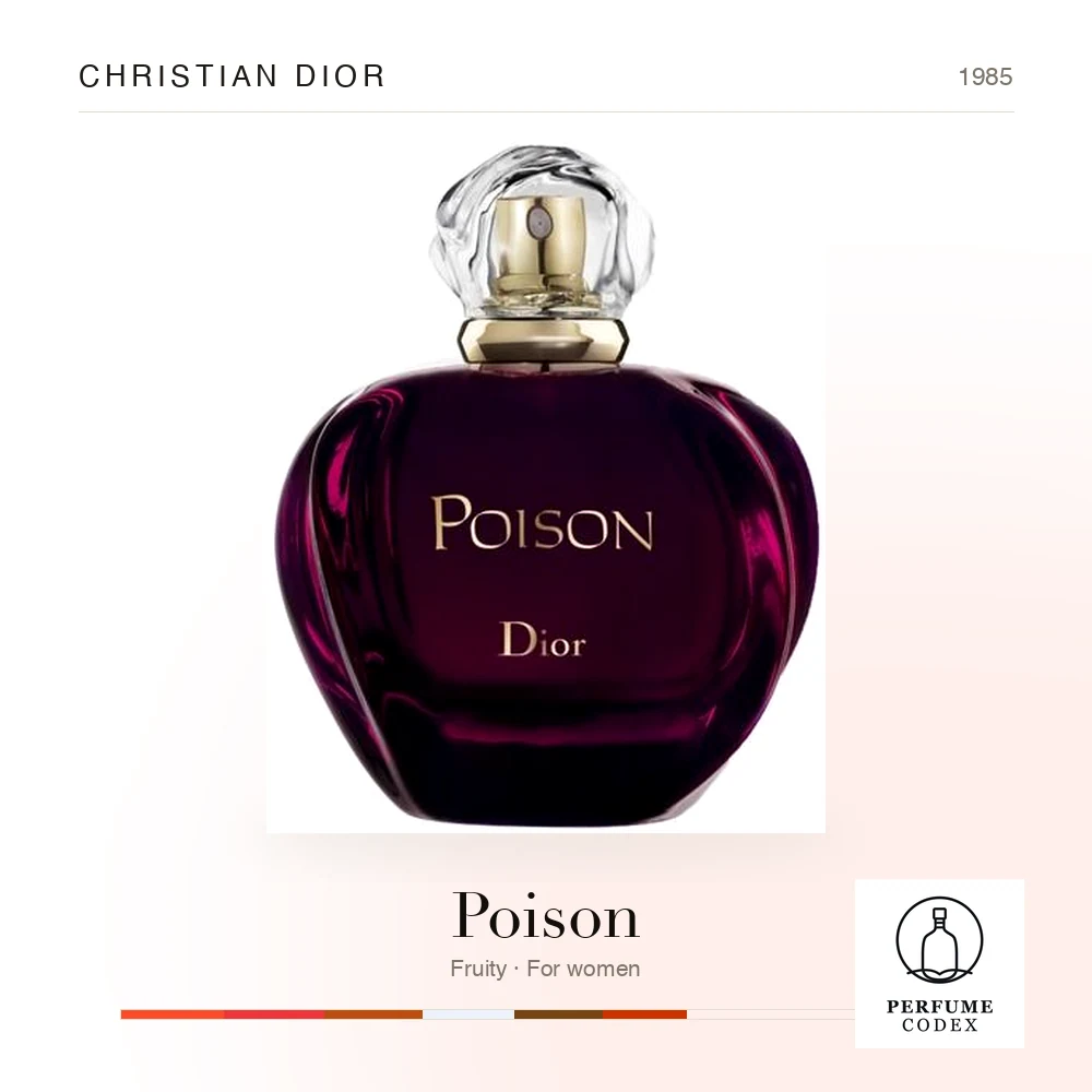 Christian Dior Poison