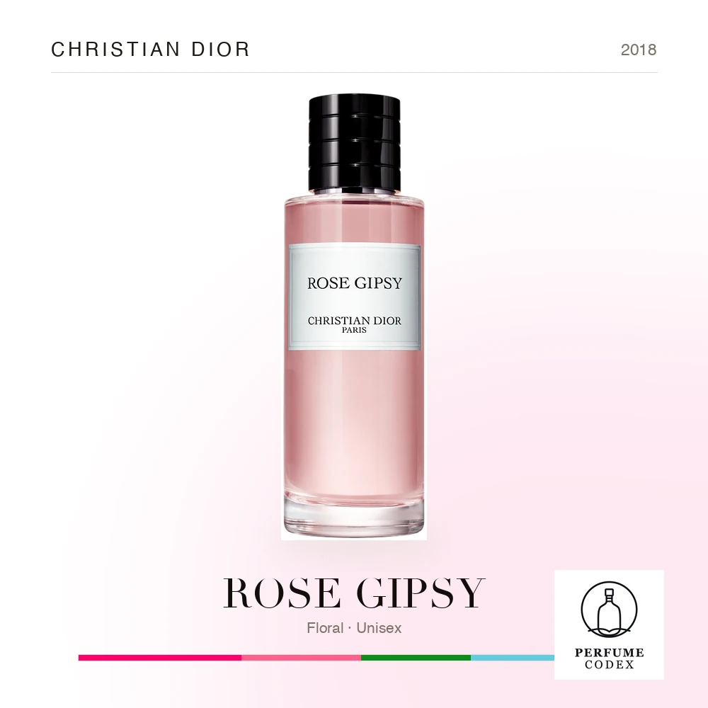 Christian Dior ROSE GIPSY — perfume poster