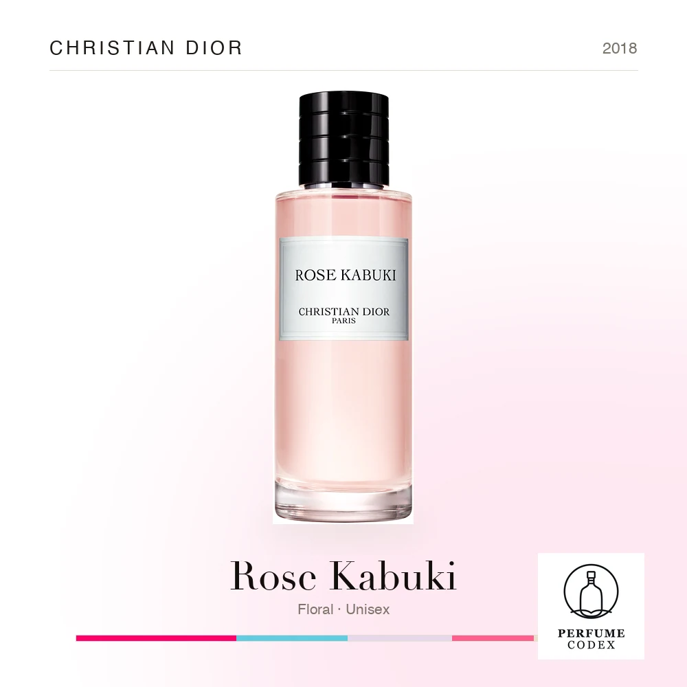 Christian Dior Rose Kabuki