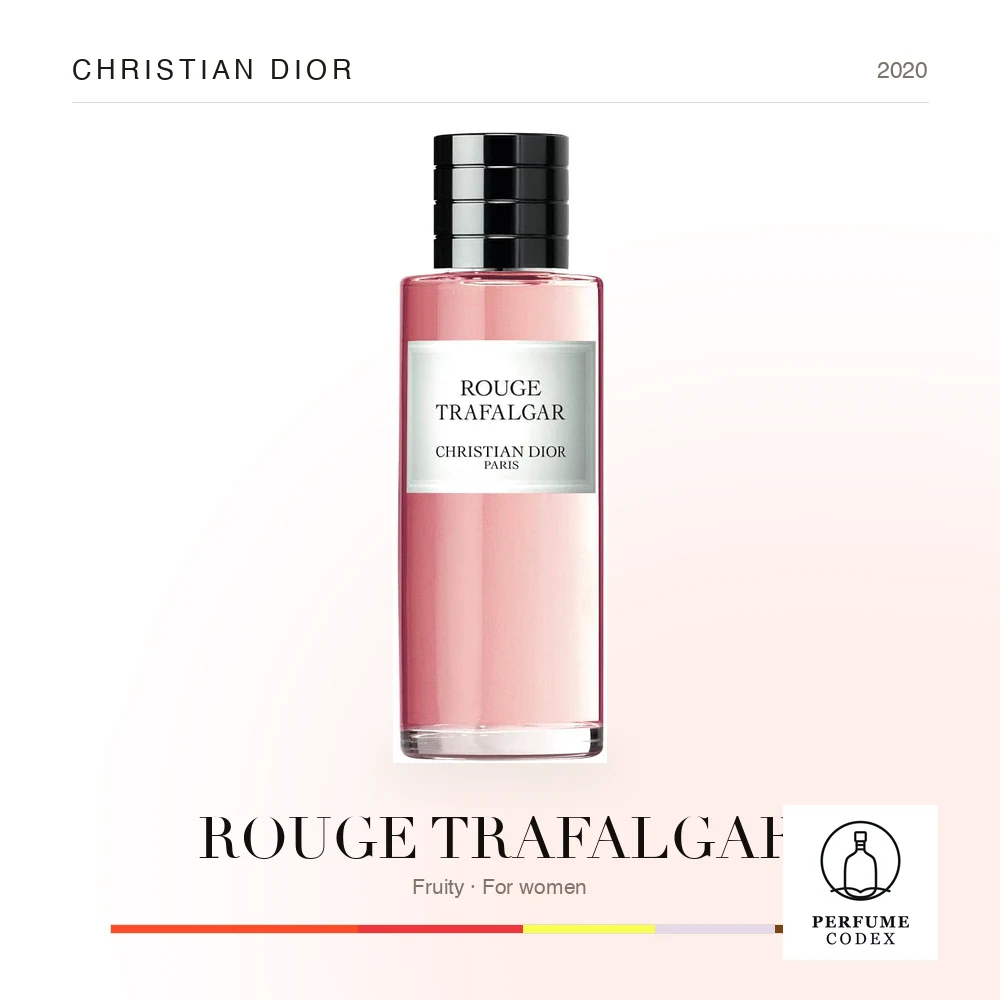 Christian Dior ROUGE TRAFALGAR — perfume poster