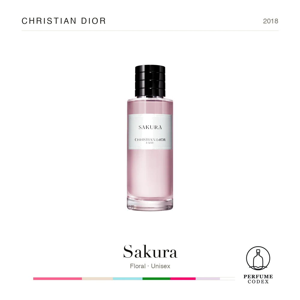 Christian Dior Sakura — perfume poster