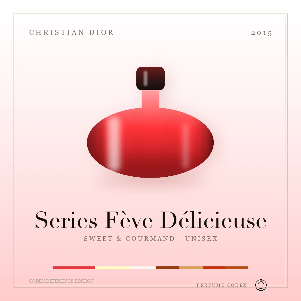 Christian Dior Series Fève Délicieuse