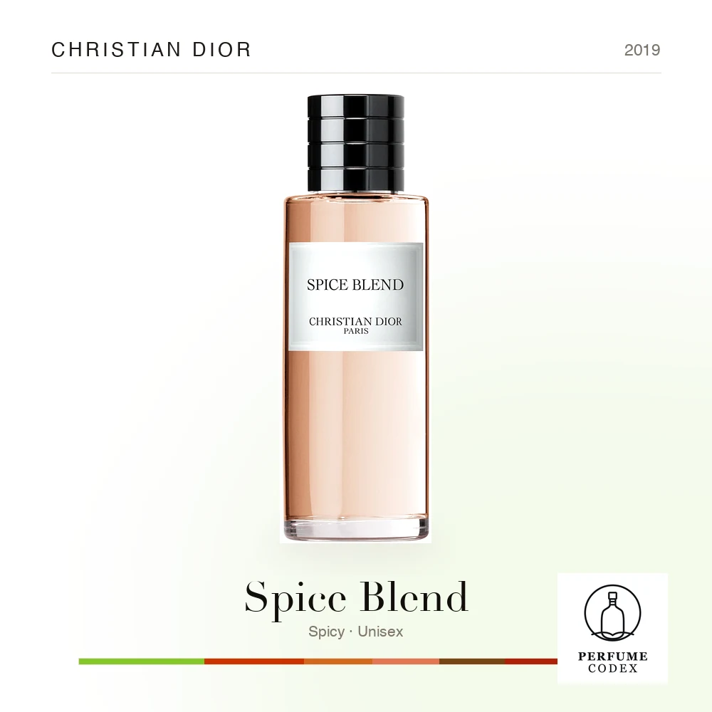 Christian Dior Spice Blend — perfume poster