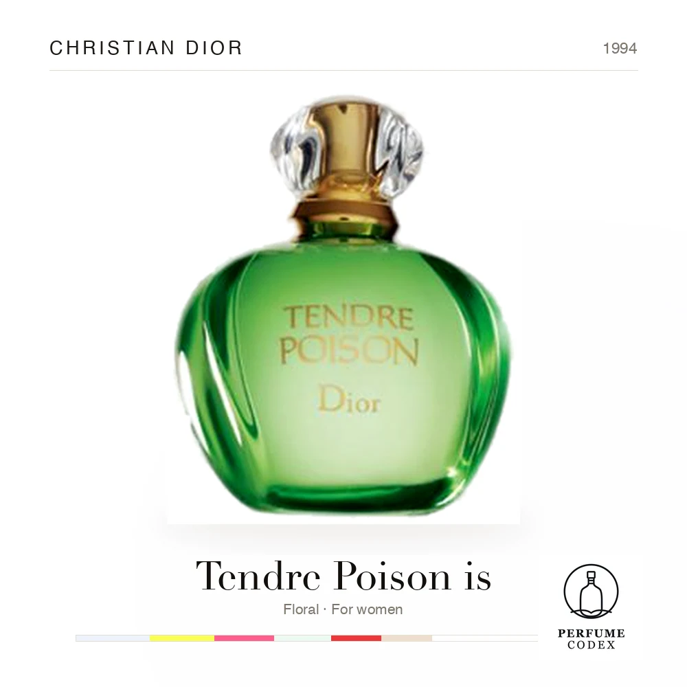Christian Dior Tendre Poison is