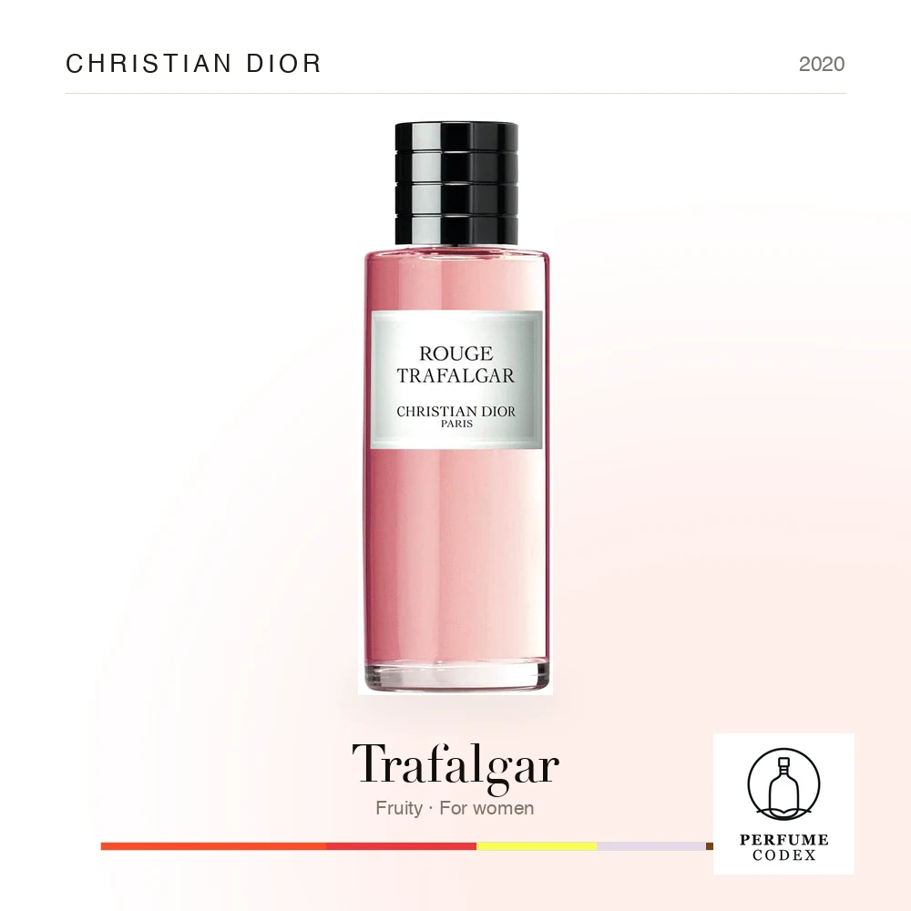 Christian Dior Trafalgar — perfume poster