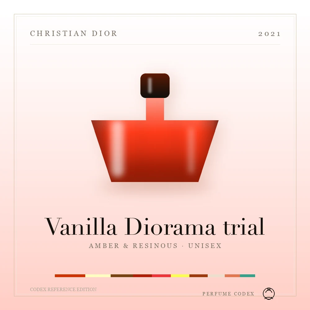 Christian Dior Vanilla Diorama trial