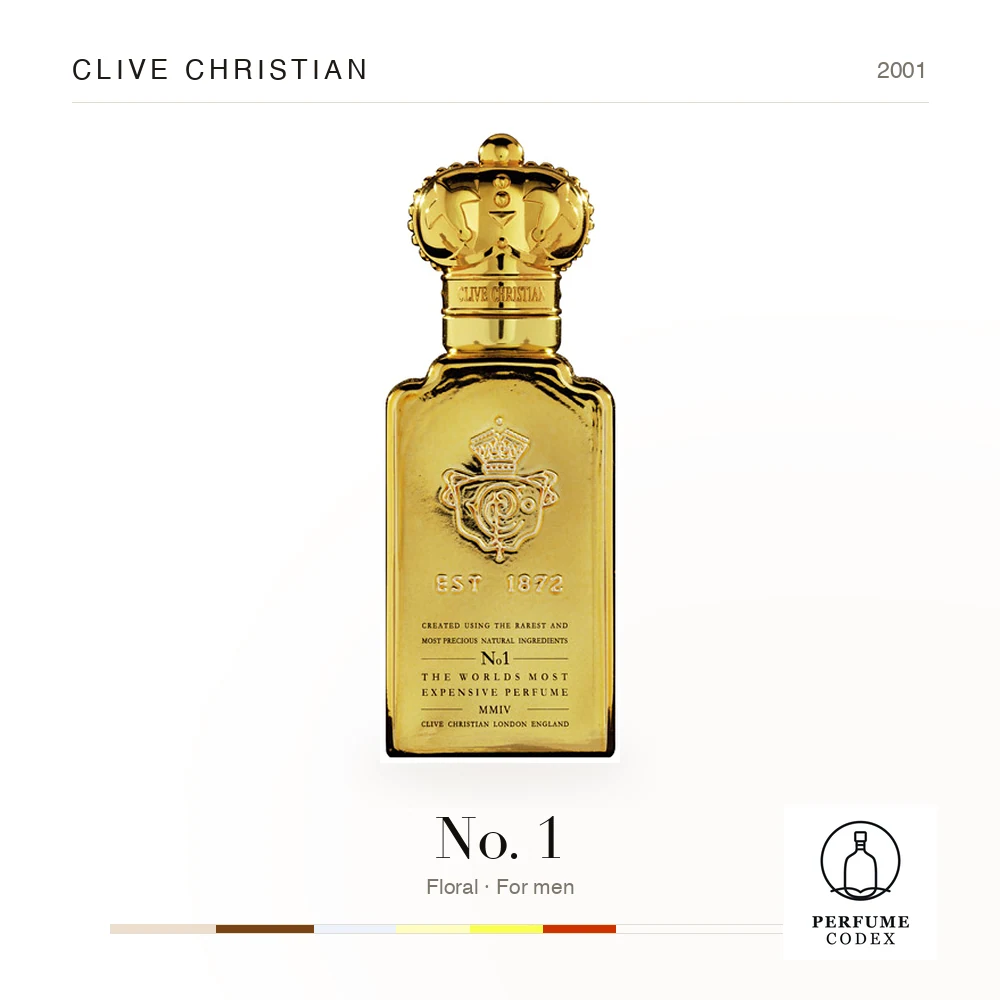 Clive Christian No. 1