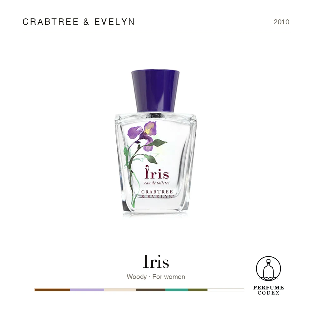 Crabtree & Evelyn Iris — perfume poster